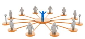 Learning That Connects to Real Life - University of Rawalpindi (UOR)